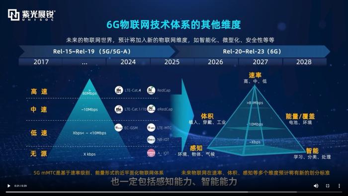 最新语音报时技术，引领未来的智能提醒系统，未来引领者，最新语音报时技术与智能提醒系统诞生