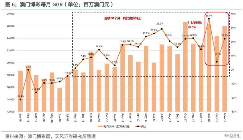 2025年新澳门开奖记录·数据设计驱动解析-当下热点