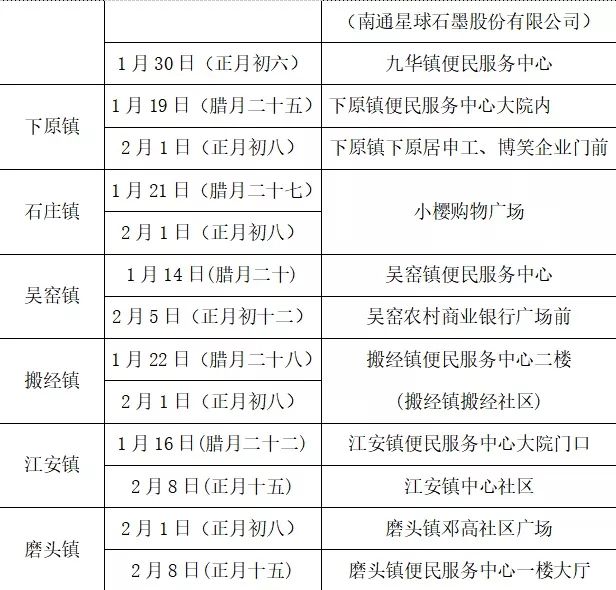 如皋招聘信息最新招聘，如皋最新招聘信息汇总