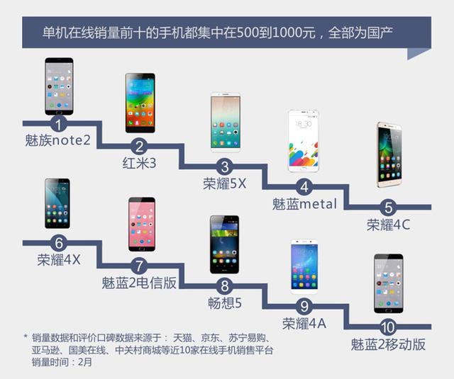 超越信息最新版，超越信息，最新版概览