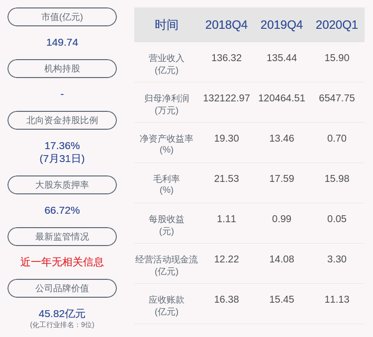 新奥股份最新消息，新奥股份最新动态概览