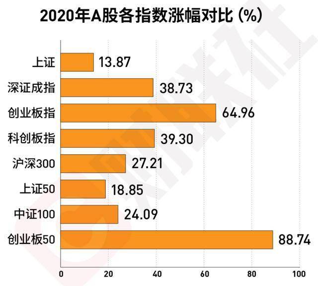 日亚股最新信息，日亚股最新动态报道