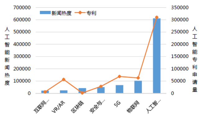 新澳2025天天正版资料大全·数据支持设计解析-当下热点