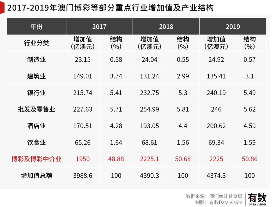 龙门客栈澳门资料·可靠性执行方案-精准数据