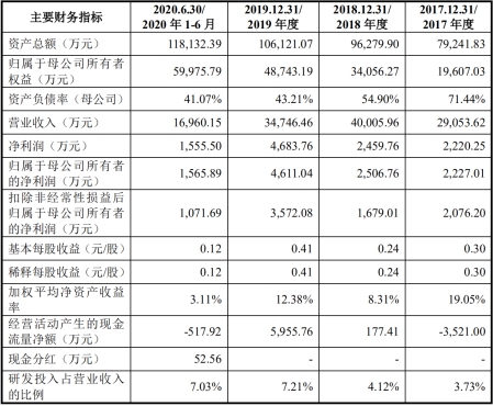 三肖必中特三肖中特期期准·实地数据验证计划-最新信息