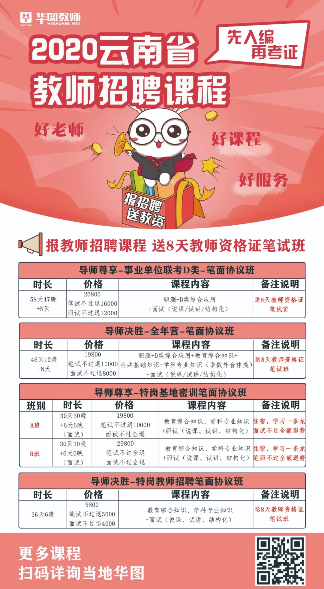 云南幼师招聘网最新招聘动态及趋势分析，云南幼师招聘网最新动态与趋势分析