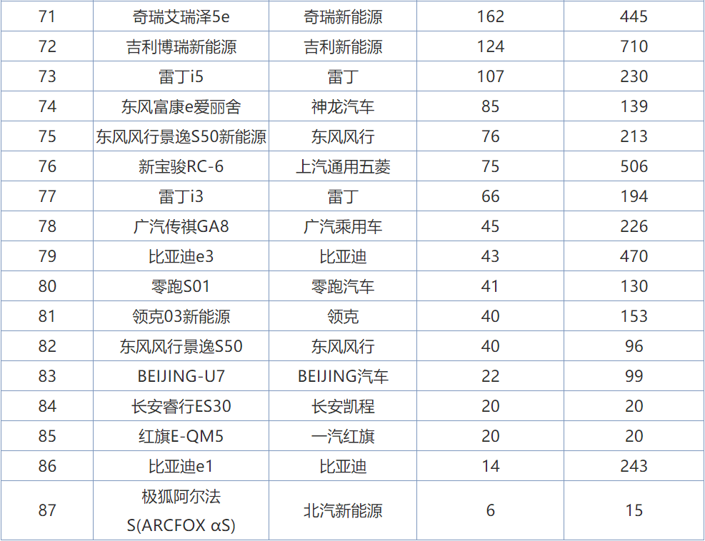 吉利星瑞最新销量排行及市场影响力深度解析，吉利星瑞最新销量排行与市场影响力深度解析