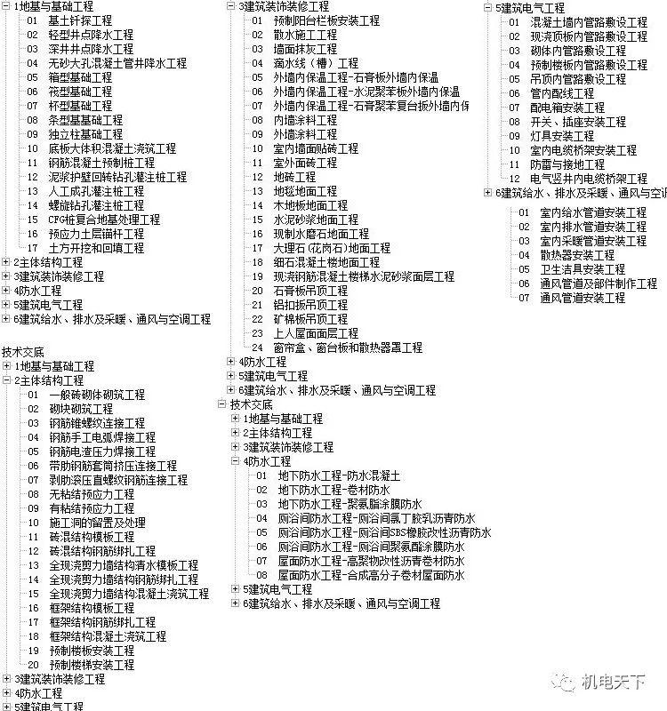 2025天天开彩资料大全免费·诠释分析解析-全程监控