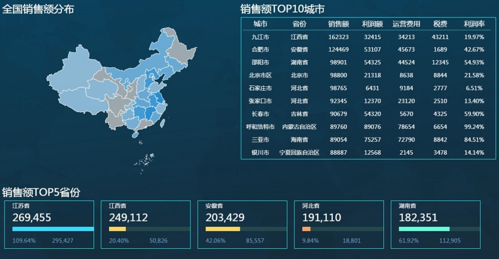 最新各店销售排行榜全面解析，最新销售排行榜全面解析，各店销售数据深度剖析