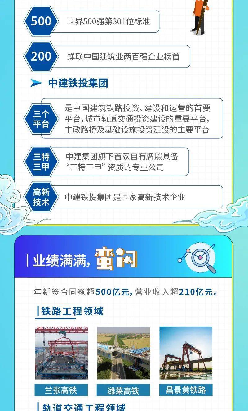 中铁建2025年校招院校名单全面解析，中铁建2025年校招院校名单深度解读