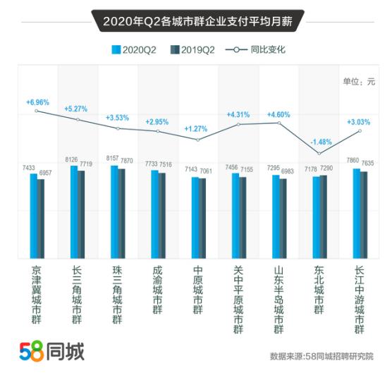 延吉最新招聘信息白班，全方位就业市场分析与求职指南，延吉最新招聘信息白班，全方位就业市场分析及求职指南