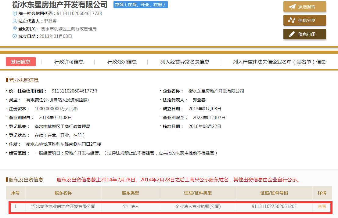 衡水河东区最新房价信息，衡水河东区最新房价动态