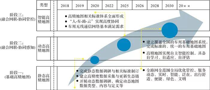 面向未来的挑战，2025届本科毕业论文写作指南，面向未来的挑战，2025届本科毕业论文写作指南与策略