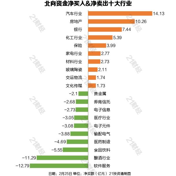 盘前有料丨外资机构做多中国；宁德时代拟A+H……重要消息还有这些