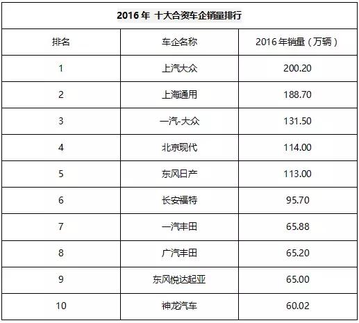 保定主流行业排行榜最新概览，保定主流行业最新排行榜概览