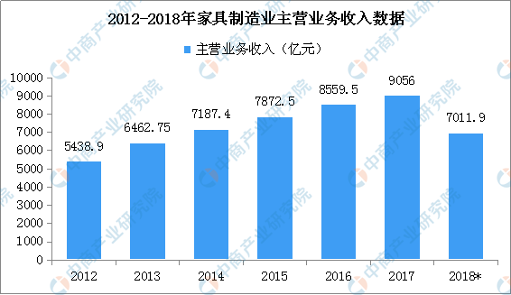 最新信托资产规模排行，揭示行业格局与未来趋势，最新信托资产规模排行榜，揭示行业格局与未来发展趋势