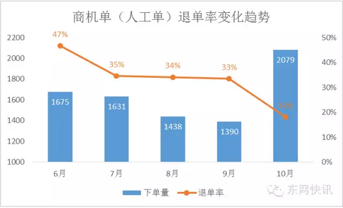 芳草地澳门免费资料大全·实地执行分析数据-精准剖析