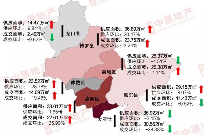 烟台各区气温排行表最新，全面解读烟台各区气温差异，烟台各区气温排行及最新差异解读