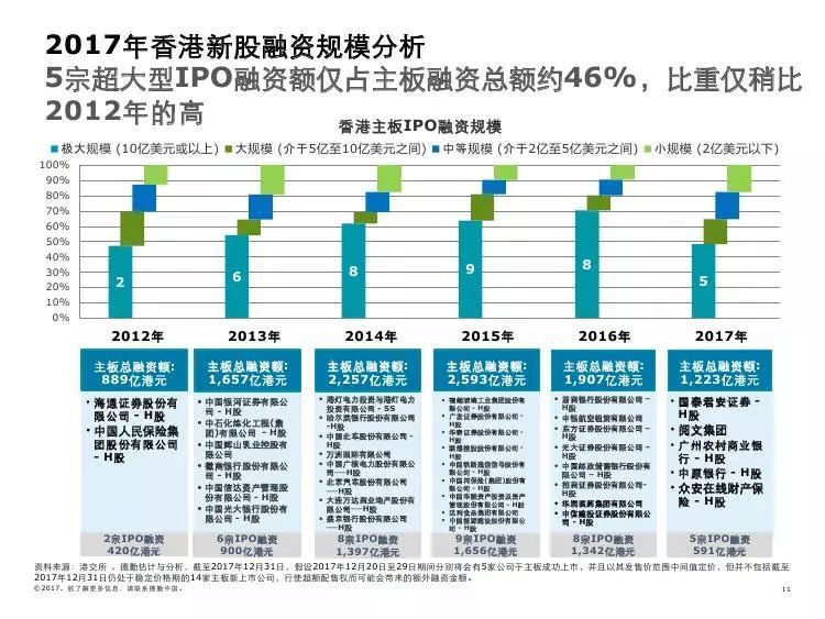 新澳门精准免费大全·前瞻性战略定义探讨-精准数据