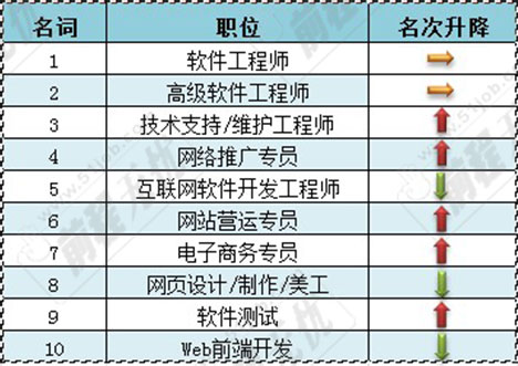 最新保镖招聘信息汇总，行业趋势与求职指南，最新保镖招聘信息汇总，行业趋势洞察与求职指南