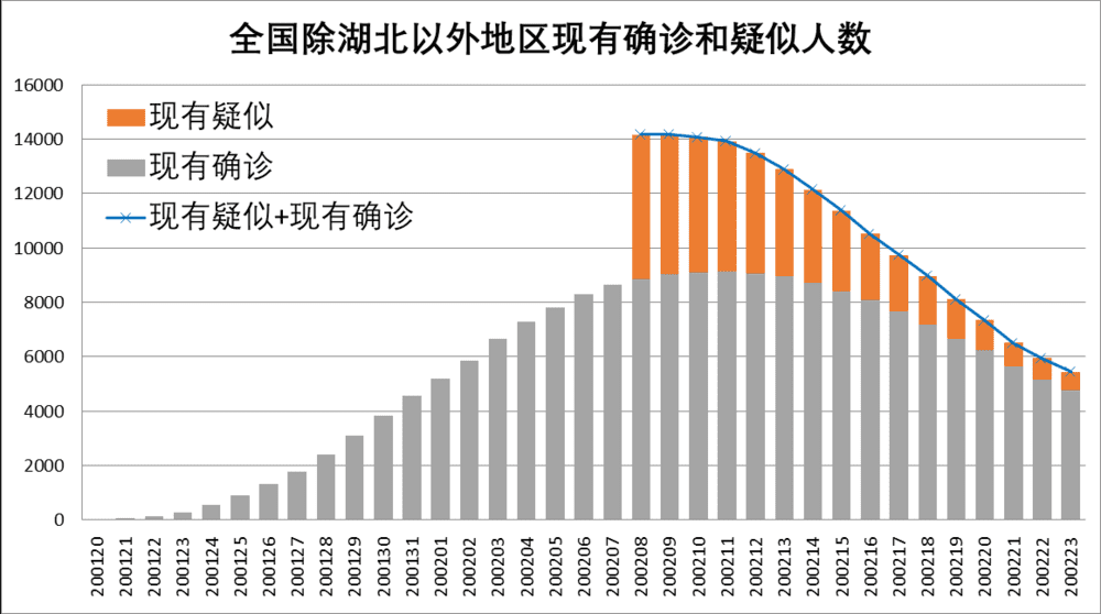 新冠疫情最新国际消息，全球防控形势与应对策略的深入解析，全球新冠疫情最新动态，国际防控形势与应对策略深度解析