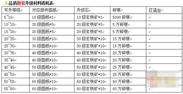 深入解析npm update最新版，功能升级与使用技巧详解，全面解读，npm update最新版功能升级与高效使用指南