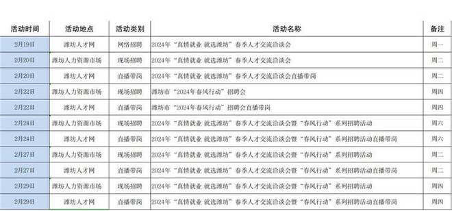 公路招聘2024最新招聘，公路行业招聘趋势及最新动态解析（2024年）