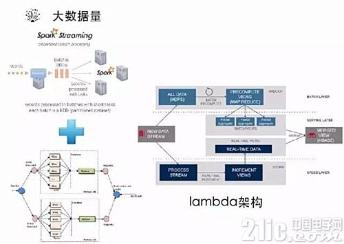 最新版dpp，最新版DPP：数据处理平台的功能特点、应用场景及未来趋势解析