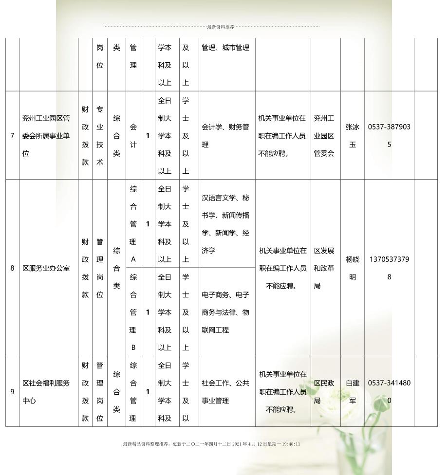 济宁鲁抗最新招聘信息概览与求职指南，济宁鲁抗最新招聘信息全览及求职指南速递