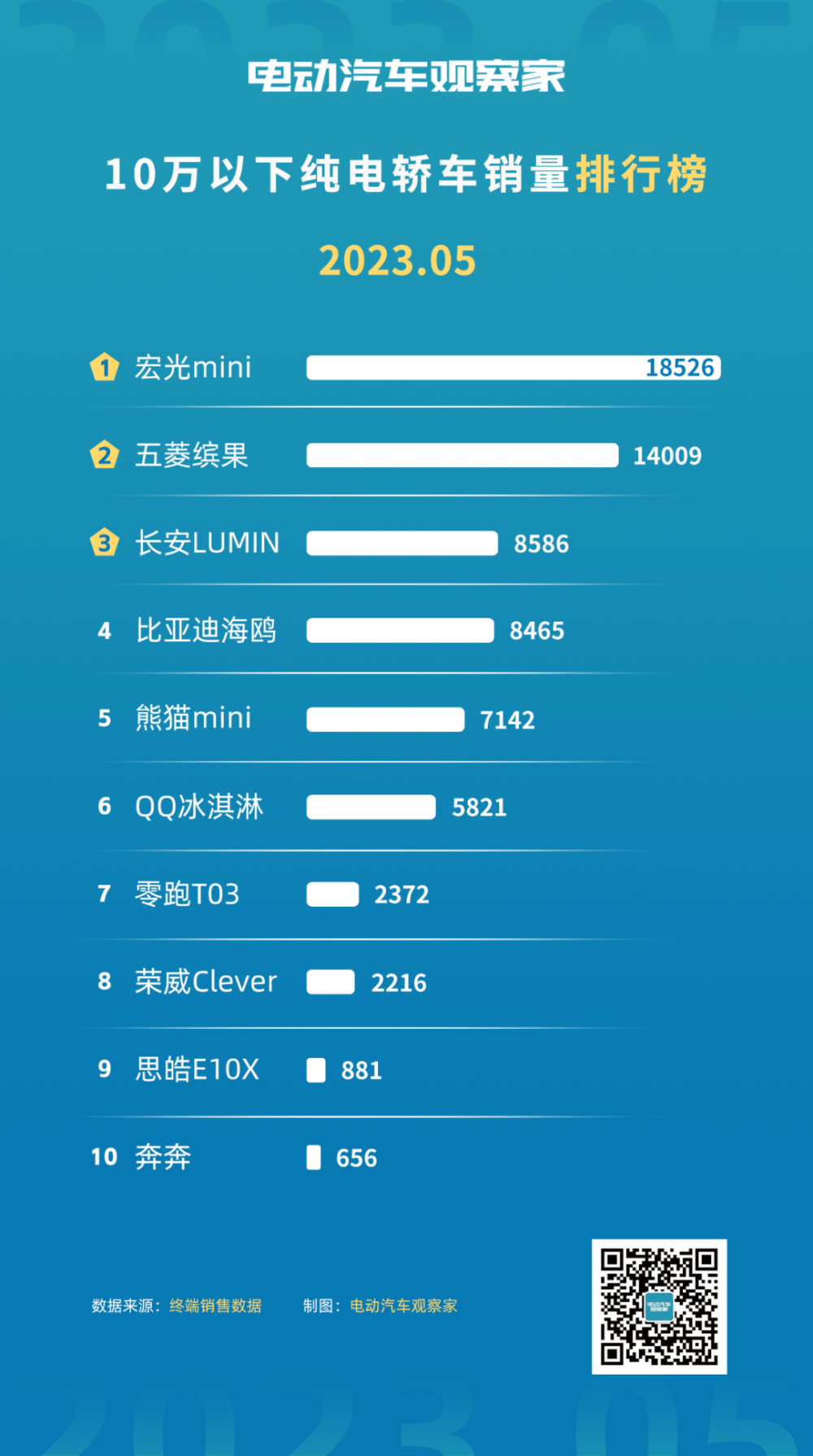 电动汽车口碑最新排行，深度解读市场热门车型，电动汽车口碑排行榜揭晓，热门车型深度解读及最新排名