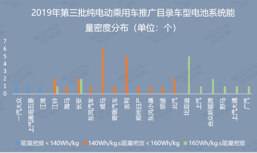 电车的优惠政策2025，电车的优惠政策展望至2025年