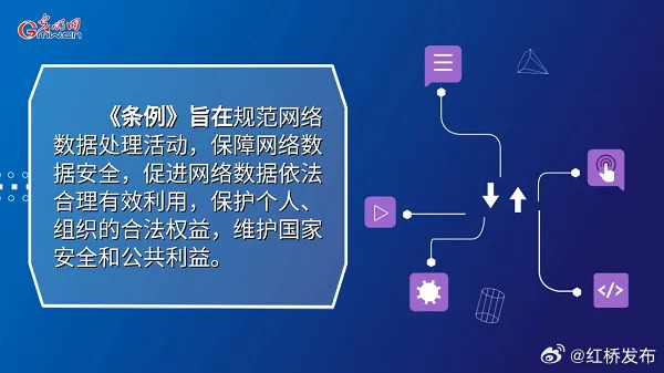 安全准入办法最新版，安全准入办法最新版实施指南：构建安全网络环境的行动纲领