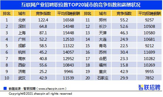 北京保姆网招聘最新消息，全面解析行业趋势与求职指南，北京保姆网最新招聘消息，行业趋势解析与求职指南