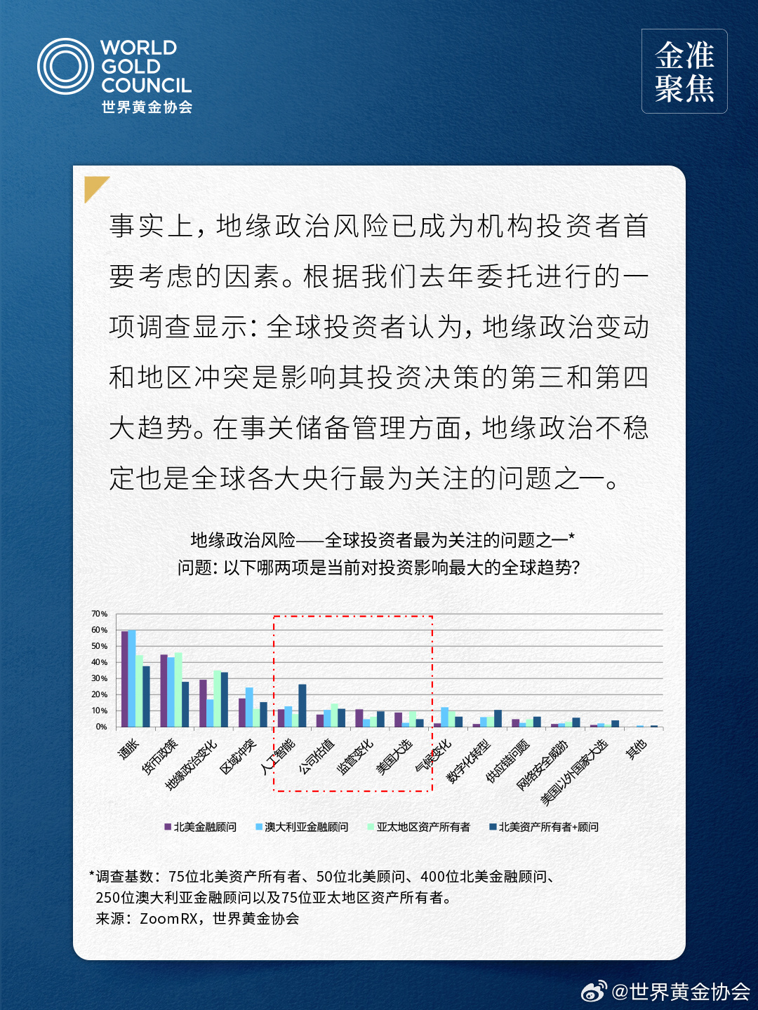 动荡起伏，全球安全治理面临挑战