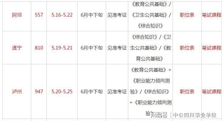 泸州招工信息 最新，泸州最新招工信息汇总