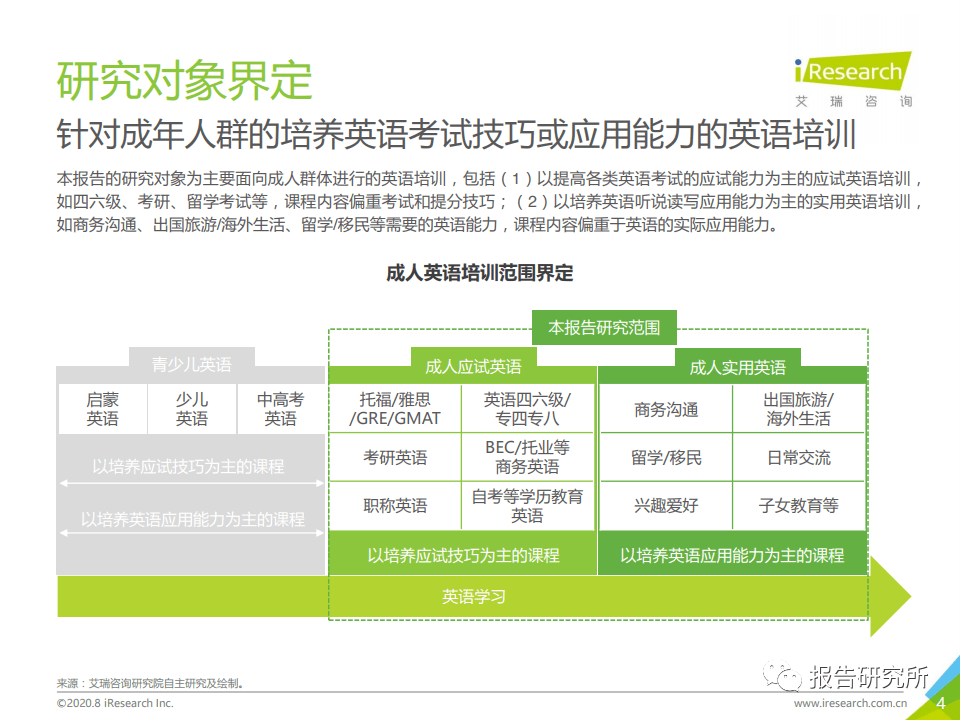 应用市场下载大全最新版，应用市场下载大全最新版：探索应用市场的魅力与获取最新应用的途径