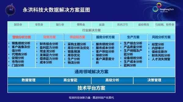 众合科技最新消息分析，引领科技创新，塑造未来科技蓝图，众合科技引领创新潮流，塑造未来科技蓝图，最新消息分析