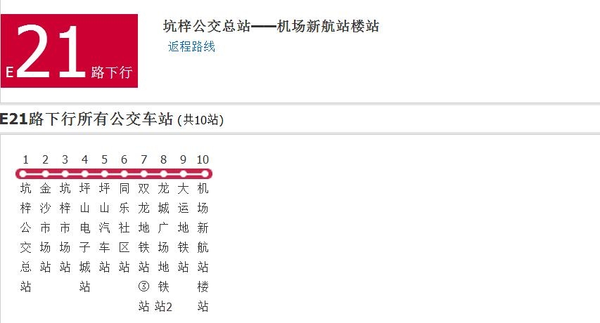 深圳e21公交最新消息，深圳E21公交最新动态