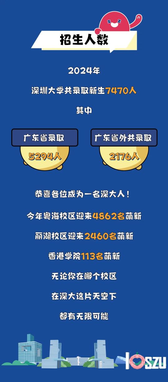 武汉市最新招聘信息概览，探寻职场新机遇，武汉市最新招聘信息大揭秘，职场新机遇一网打尽！