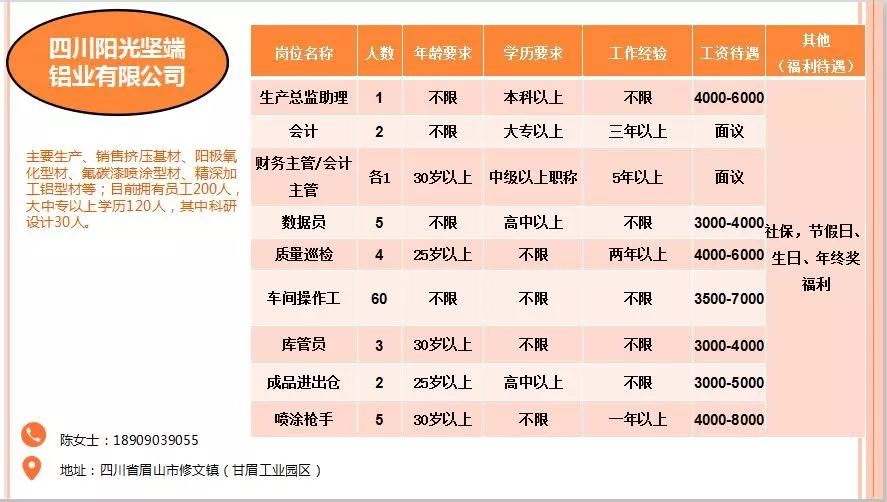 遂宁兼职招聘网最新招聘信息汇总，遂宁兼职招聘网最新招聘信息汇总大全