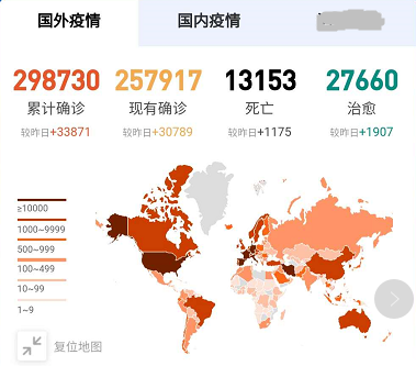 疫情最新信息图，全球视角下的数据可视化分析，全球疫情最新信息图，数据可视化分析与视角切换