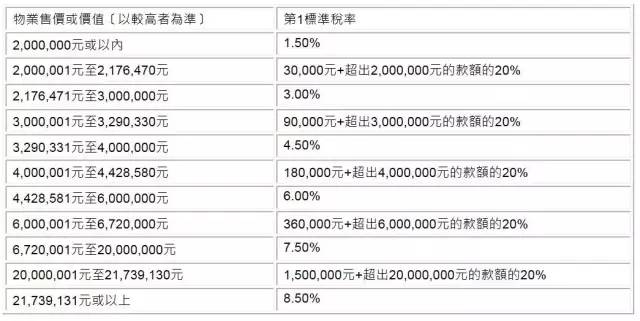 香港5月11日最新消息全面解析，香港5月11日最新消息全面解读与分析