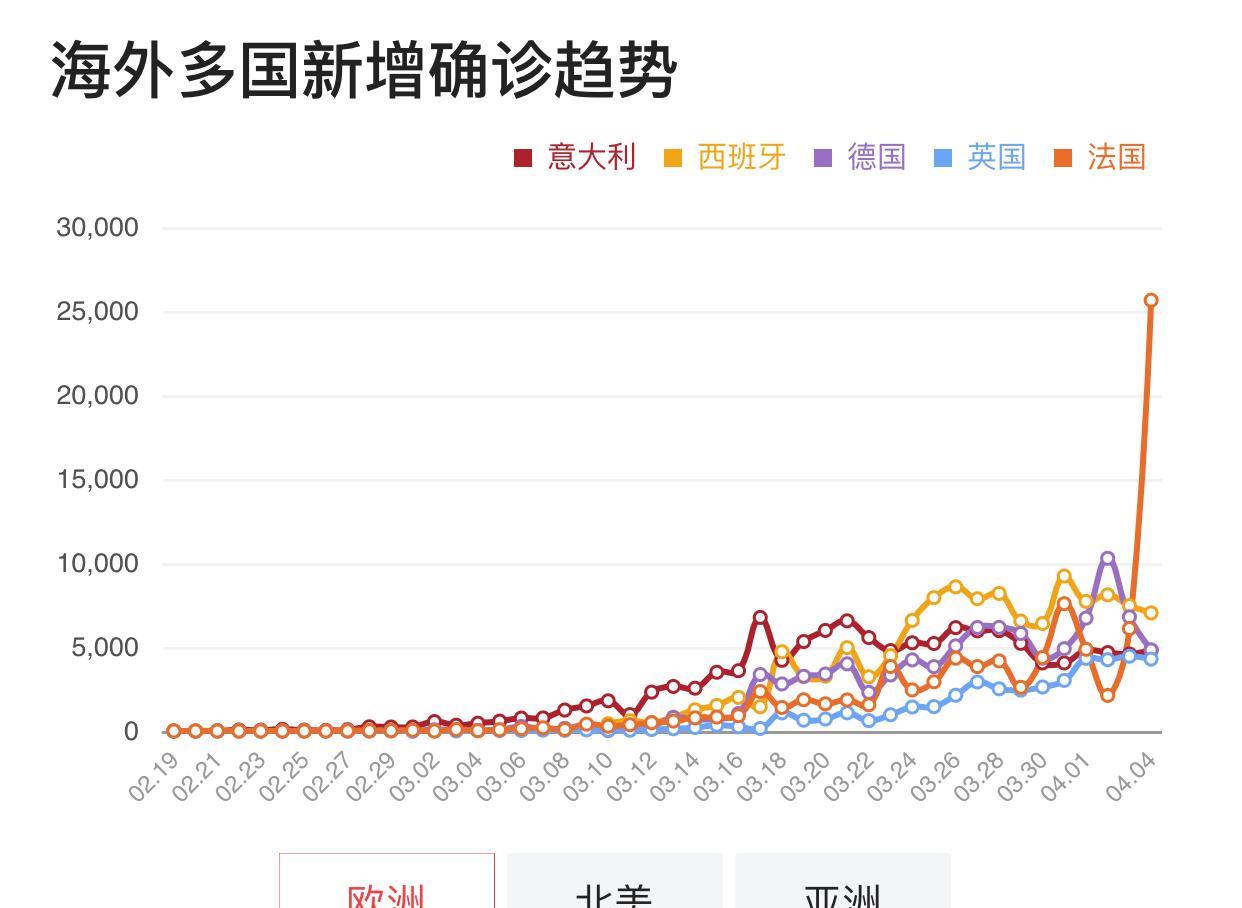 PP疫情最新消息全面解读，全球防控进展与应对策略，全球PP疫情最新动态，全面解读防控进展与应对策略