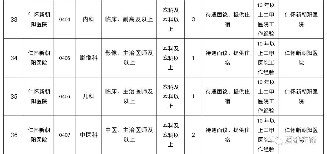 最新仁怀招聘驾驶员信息汇总，把握机会，寻找理想职业，仁怀最新驾驶员招聘信息汇总，理想职业，不容错过