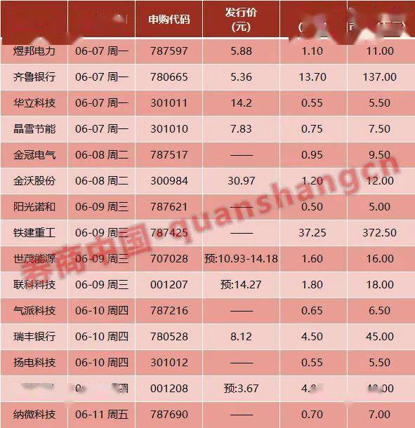 武汉市疫情信息最新消息，武汉疫情最新消息更新概况