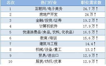 近期新闻热度排行榜最新，近期新闻热度排行榜更新，热门话题一览