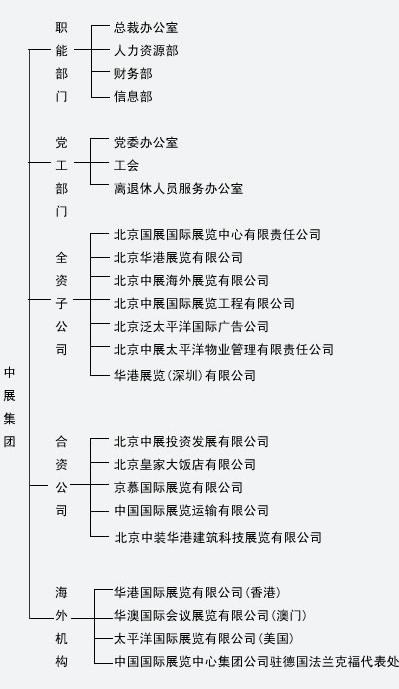 印度和中国的最新局势，印度与中国最新局势概述