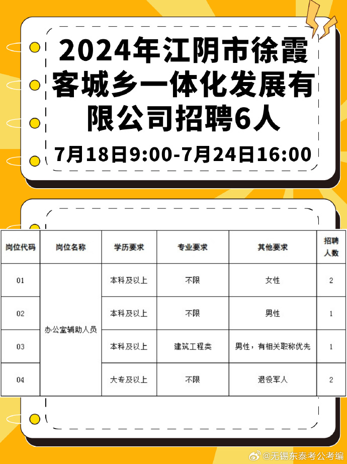 江阴附近最新招聘信息全面解析，江阴附近最新招聘信息全面解读与指南