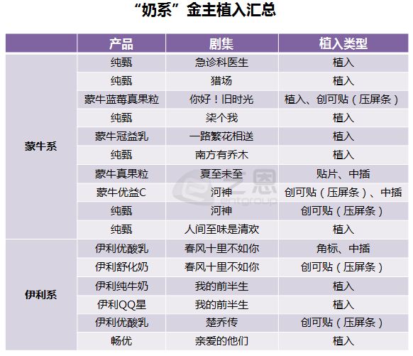 烘焙牌子排行榜最新，热门烘焙品牌深度解析，热门烘焙品牌深度解析及最新烘焙牌子排行榜出炉