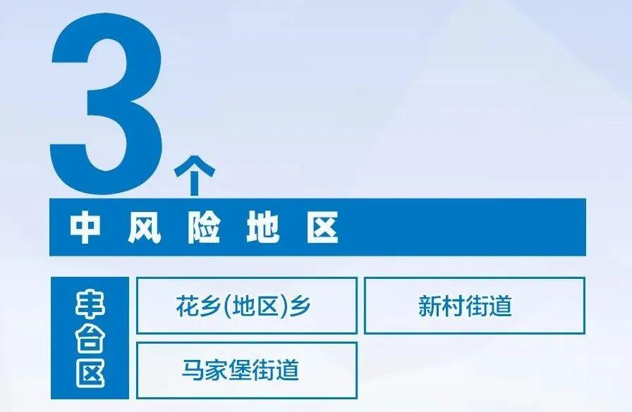 辽宁最新新冠确诊病例全面解析，辽宁新冠确诊病例全面解析与最新动态